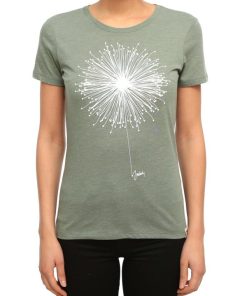 Thickwear.shop6e160ae580 1