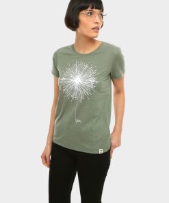 Thickwear.shop6e160ae580 3